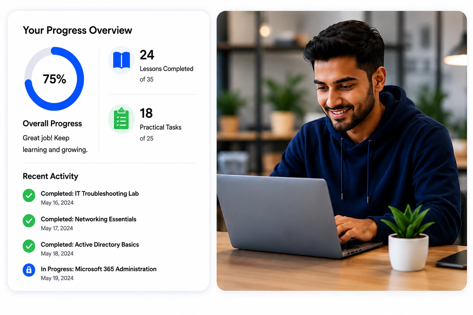 Track Your IT Learning Progress Now | Cloud Genius Training
